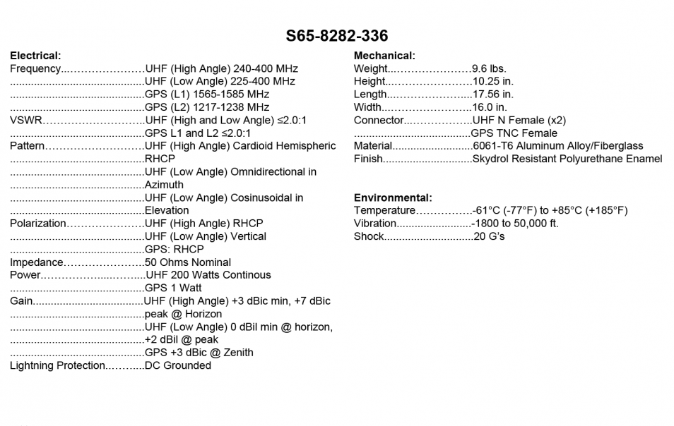 S658282336 Sensor Systems Inc., Aircraft Antenna